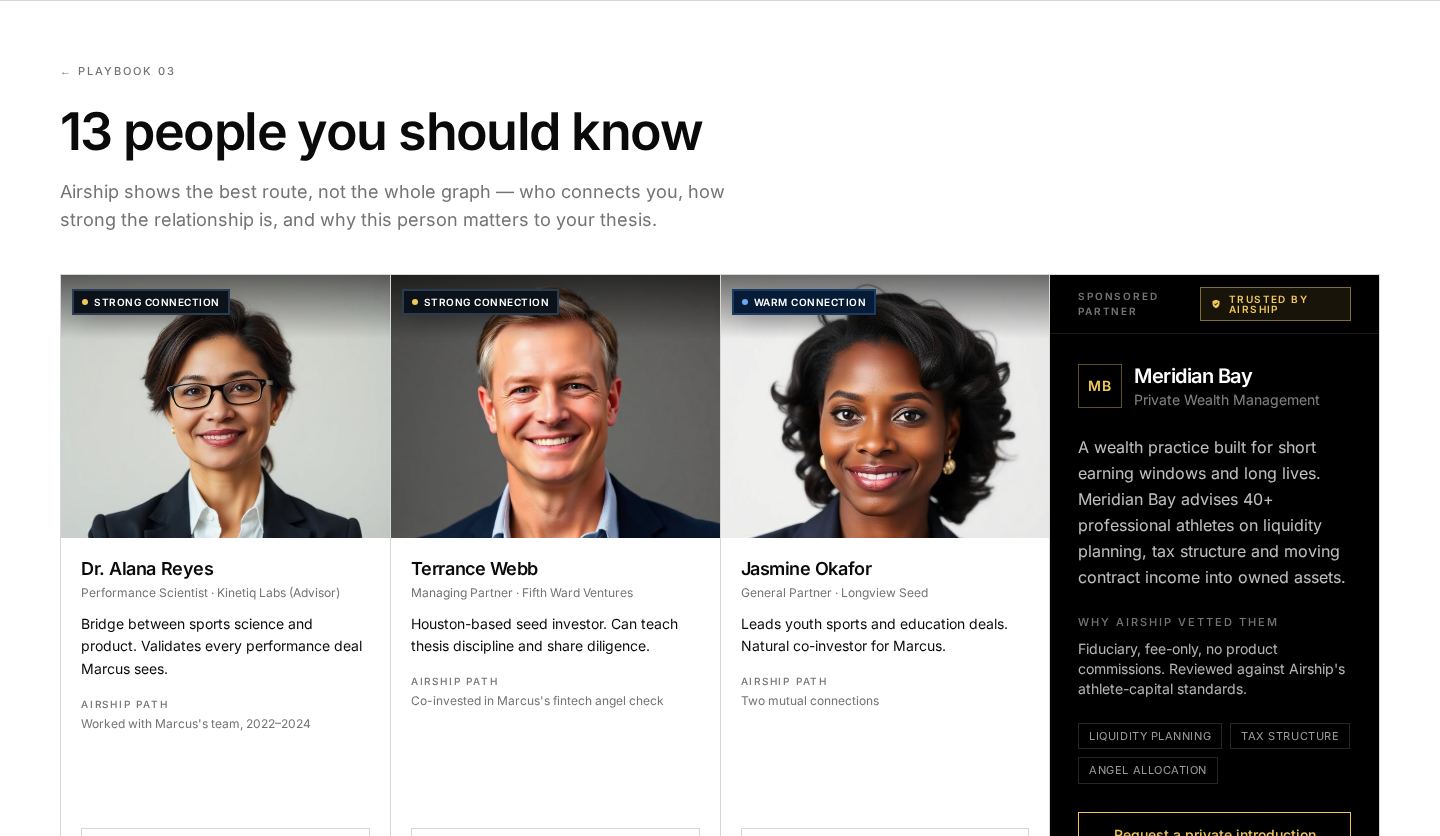 Airship product — Network